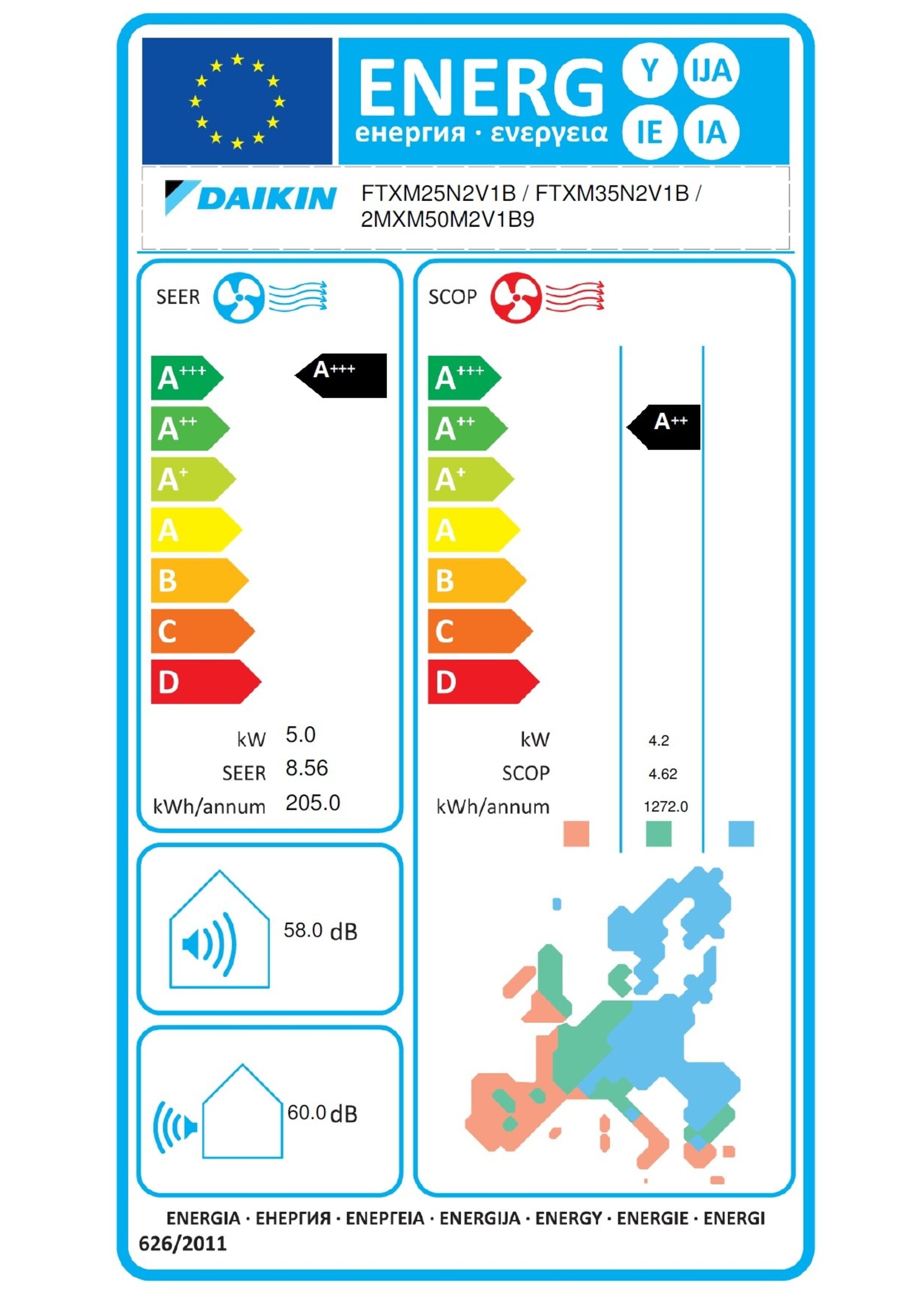 Daikin Klimaanlage Außengerät  2-Raum Multisplit 5,0 kW