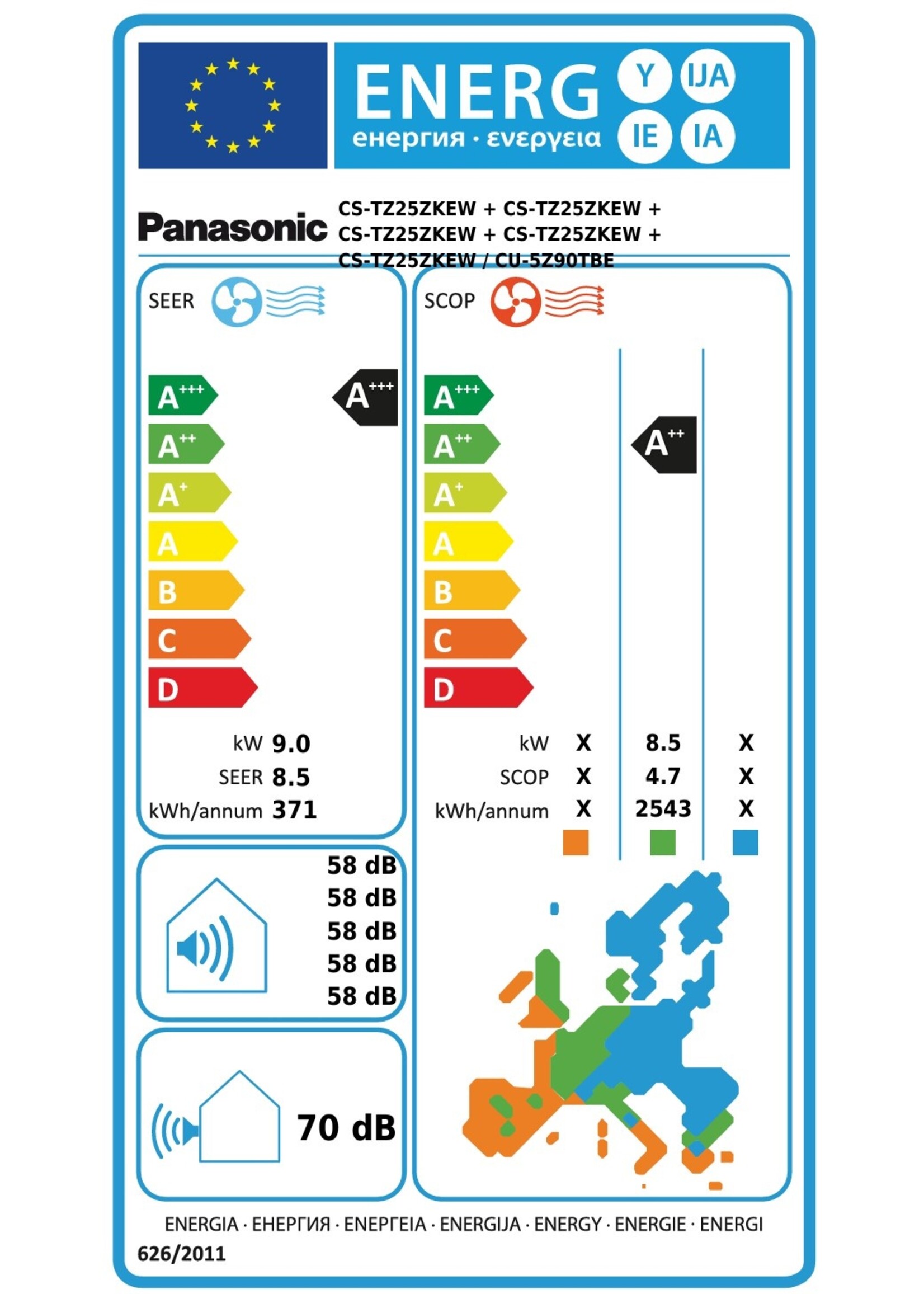 Panasonic Klimaanlage Außengerät  5-Raum Multisplit 9,0 kW