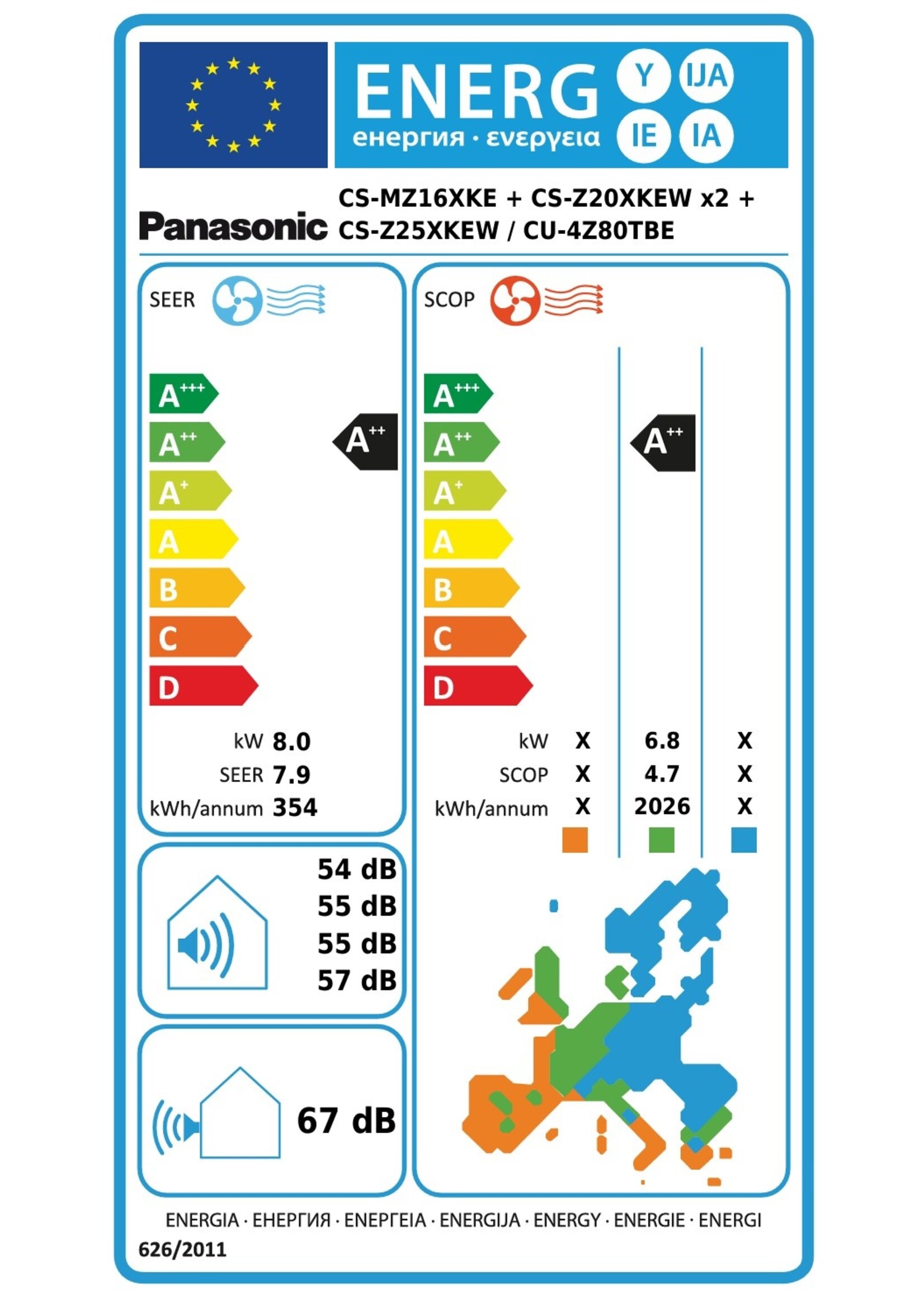 Panasonic Klimaanlage Außengerät  4-Raum Multisplit 8,0 kW