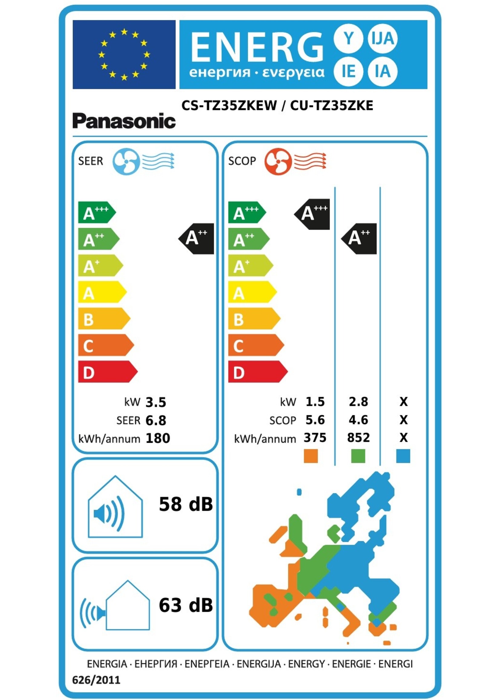 Panasonic Single-Split Set mit Wandgerät TZ 3,5 kW