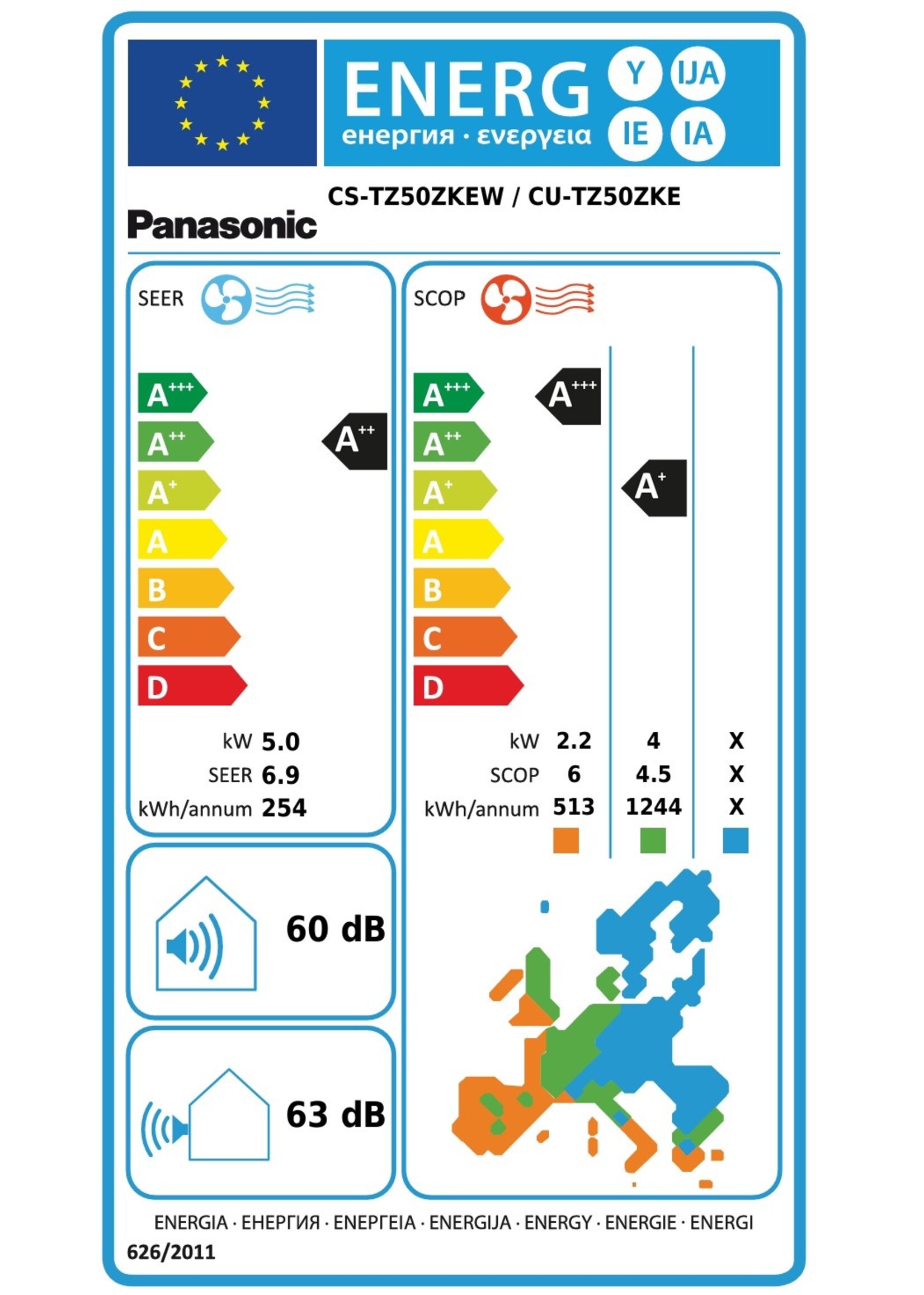 Panasonic Single-Split Set mit Wandgerät TZ 5 kW