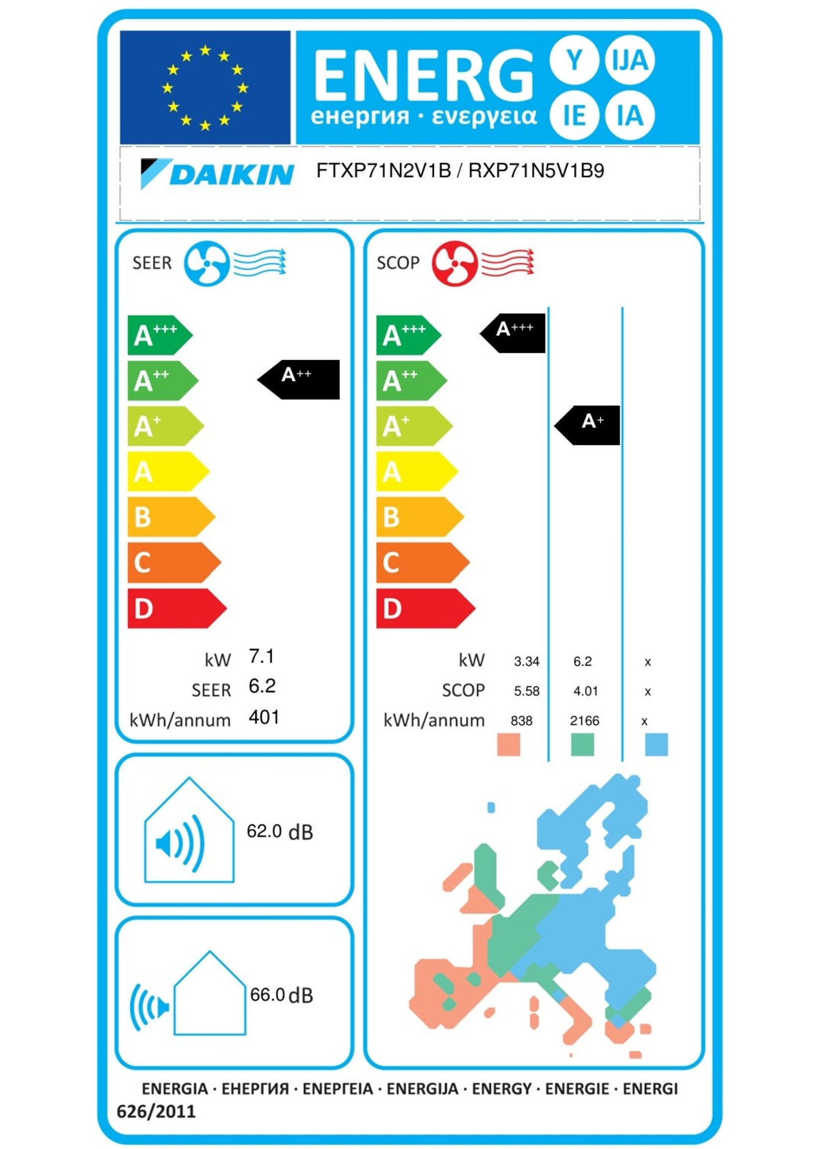 Daikin Set Klimaanlage Comfora 7,1 kW Wandgerät