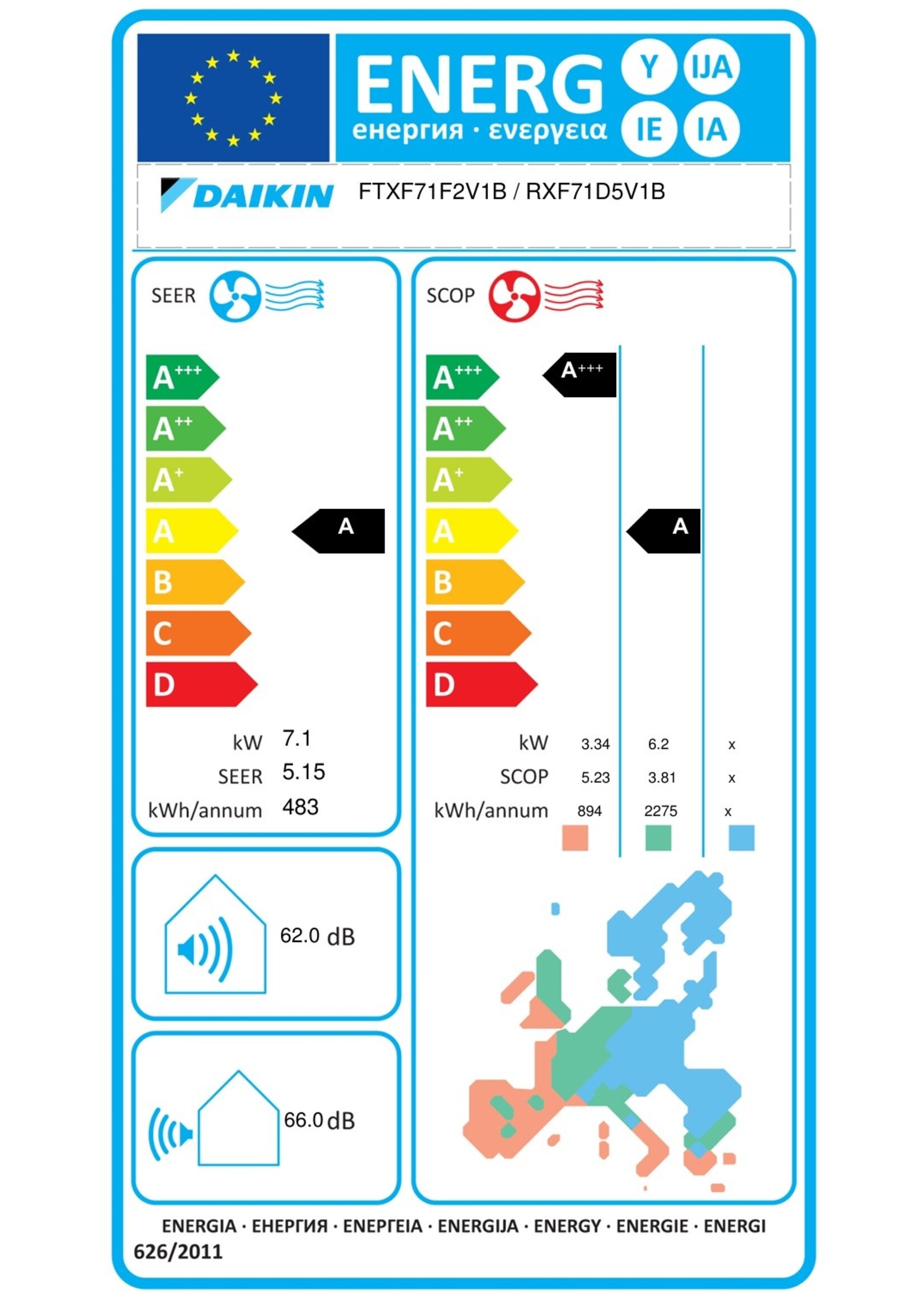 Daikin Set Klimaanlage Sensira 7,1 kW Wandgerät
