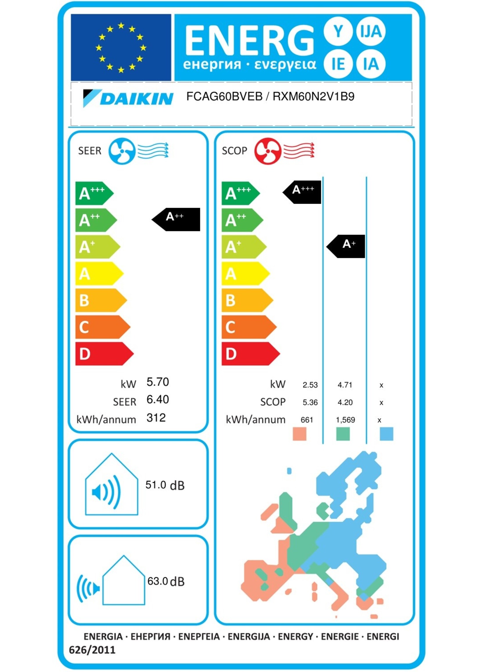 Daikin Set Klimaanlage Roundflow Kassettengerät 5,7 kW