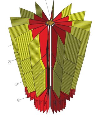 Set textiel voor rondomdroger oud type