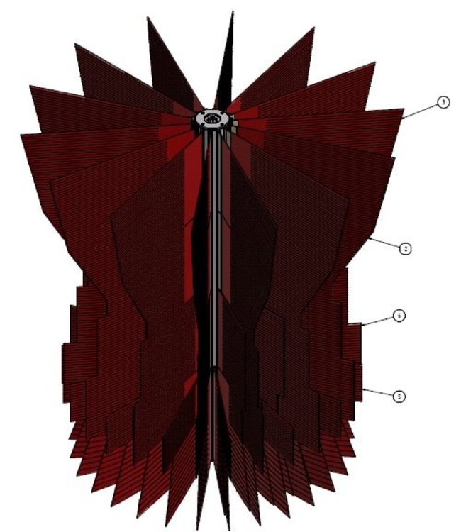 Textiel onderbezetting RUW meelopend links en rechts