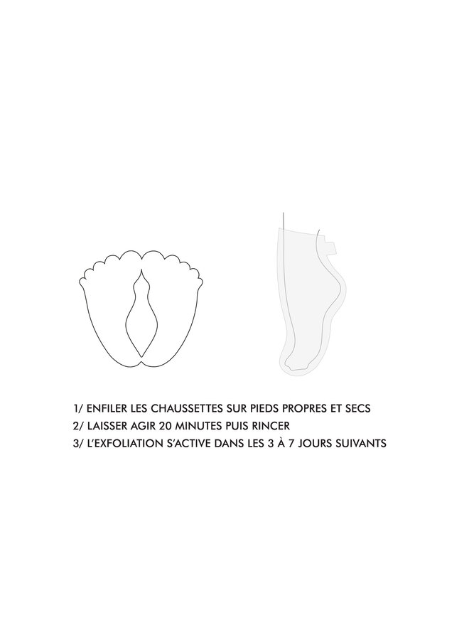 Inuwet - Feet mask – peeling socks