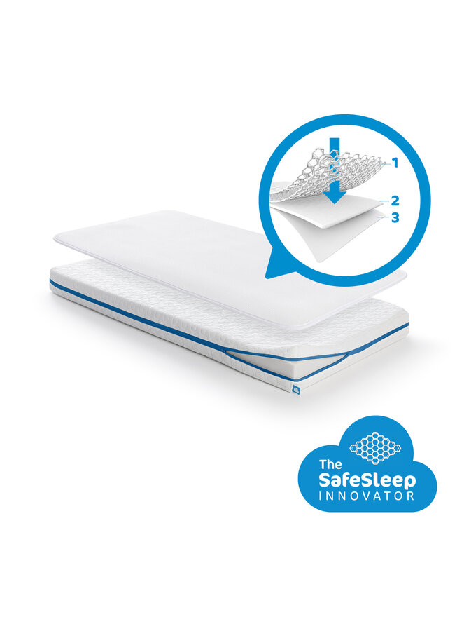 Sleep Safe Pack Evolution