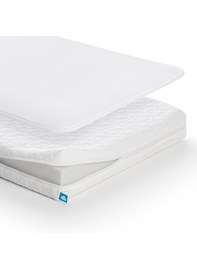 Aerosleep - Sleep Safe Pack Essential