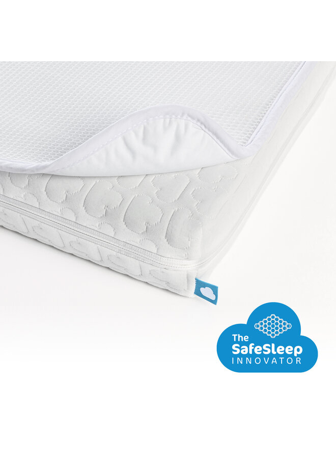 Aerosleep - Sleep Safe Pack Essential