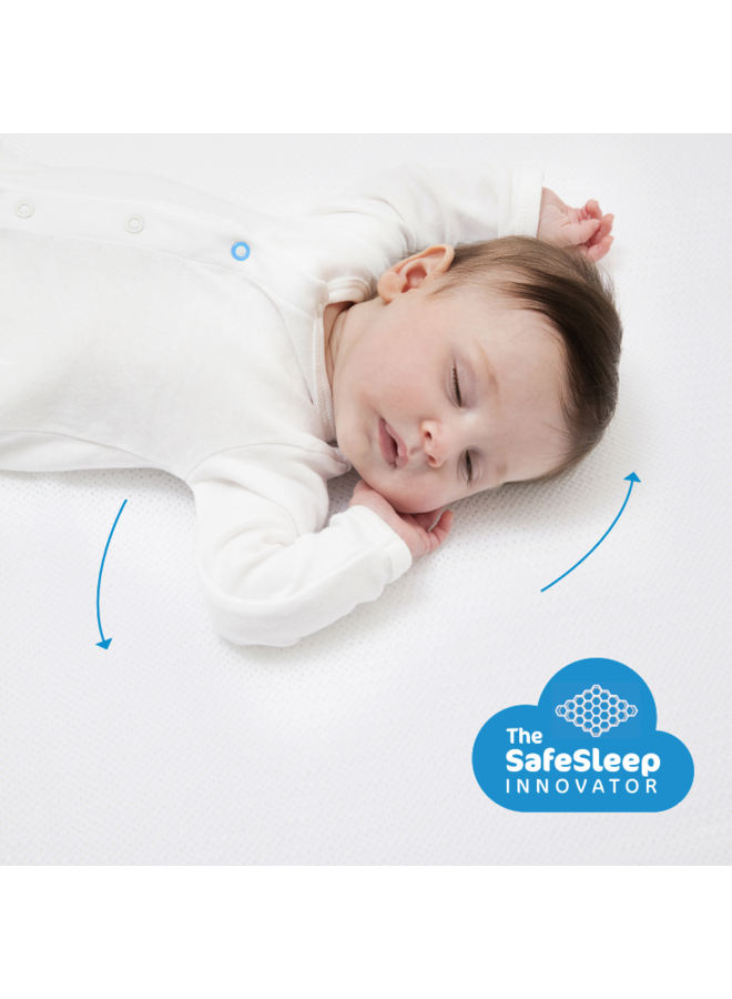 Aerosleep - Sleep Safe Mattress Protector