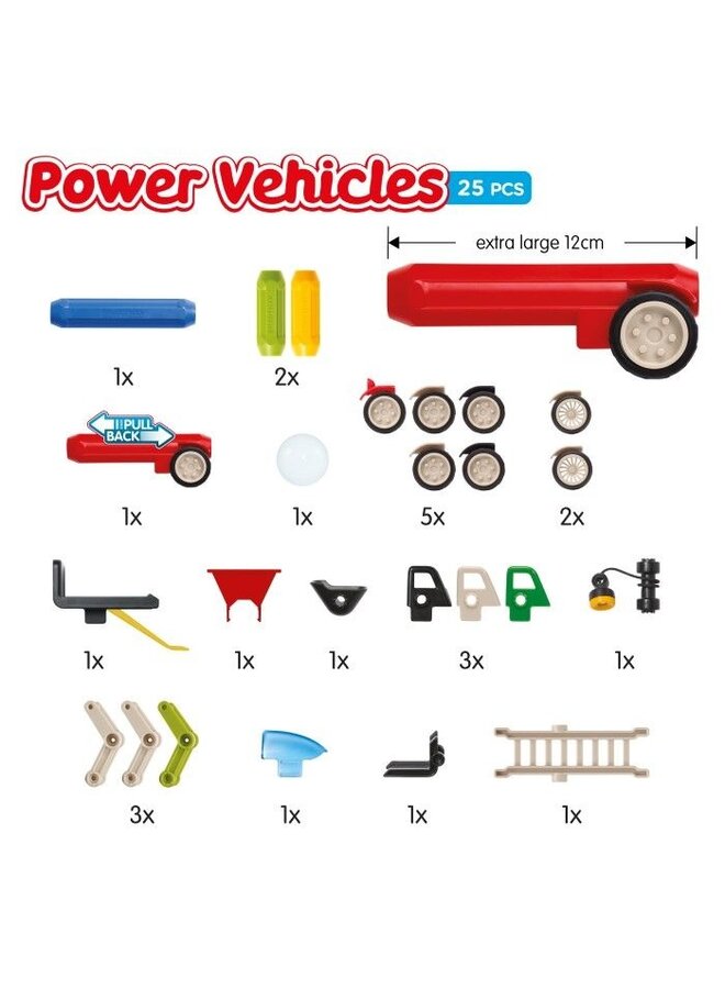 SmartMax - Power vehicles