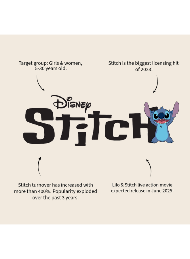 Disney - Drinkfles Stitch 700ml - Thirsty for more