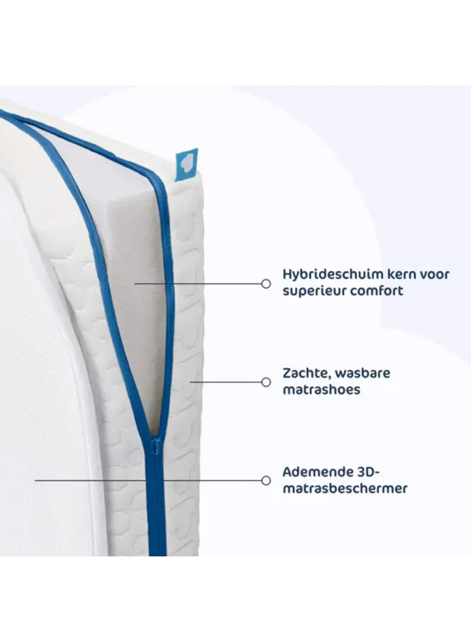 Aerosleep - Sleep Safe Pack Evolution 140x70