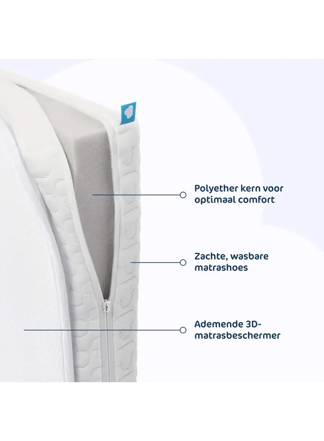 Aerosleep - Sleep Safe Pack Essential 140x70