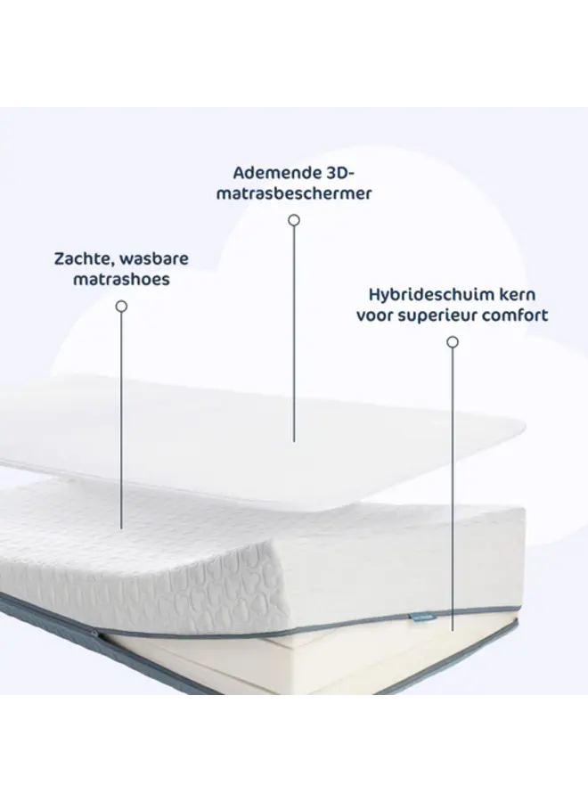 Aerosleep - Sleep Safe Pack Evolution Premium 140x70