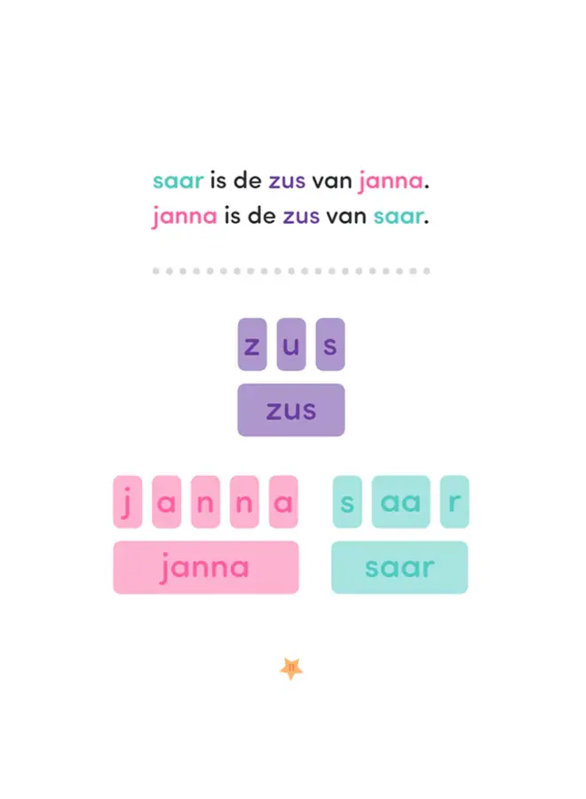 Kosmos - Ik lees met de Zoete Zusjes 6+