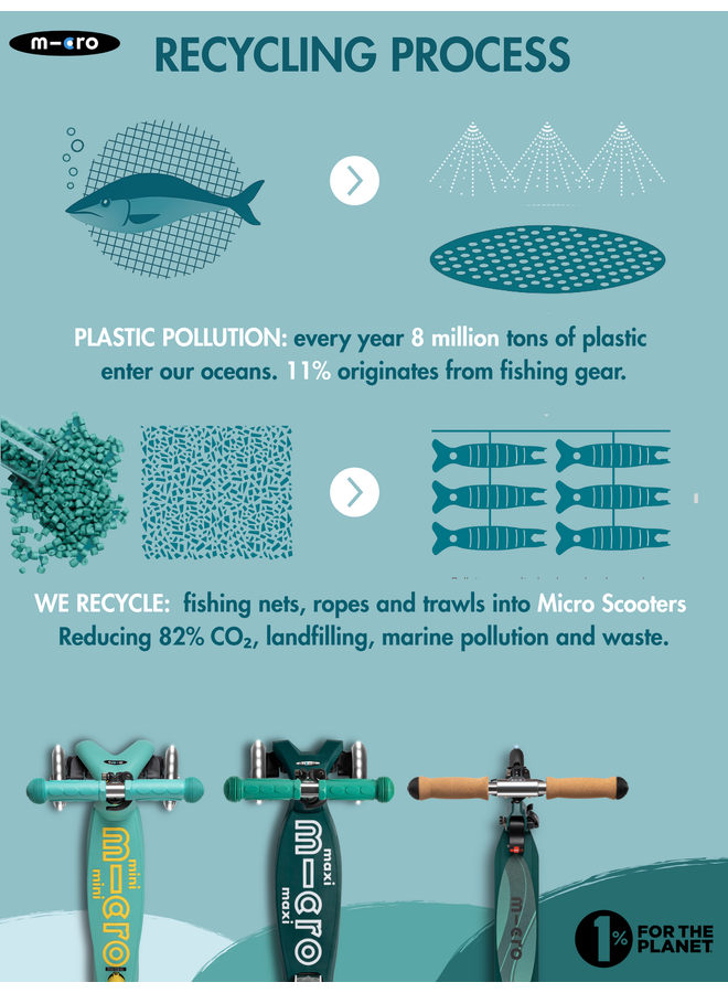 Micro Step - Mini Micro step Deluxe ECO LED - Paars