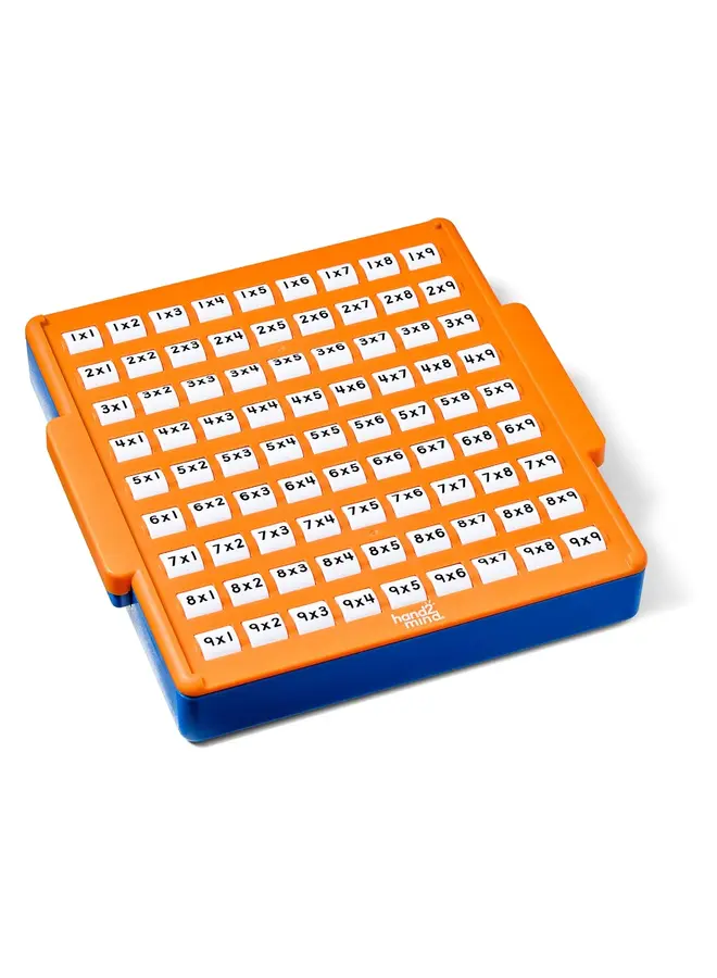 Learning Recources - Multiplication practice board