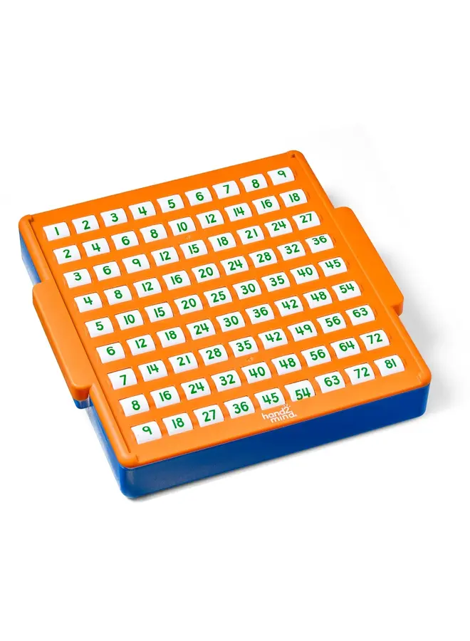 Learning Recources - Multiplication practice board