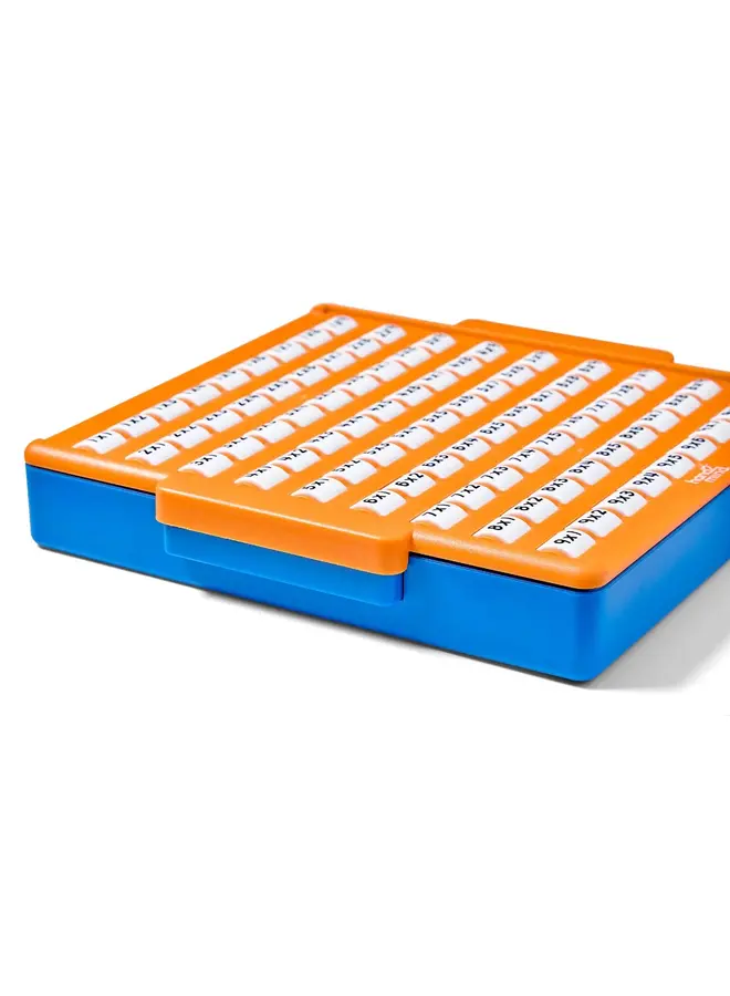Learning Recources - Multiplication practice board