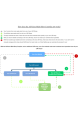 05 RMX Derailleur Hanger