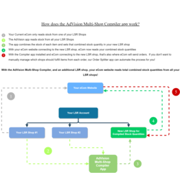 05 RMX Derailleur Hanger