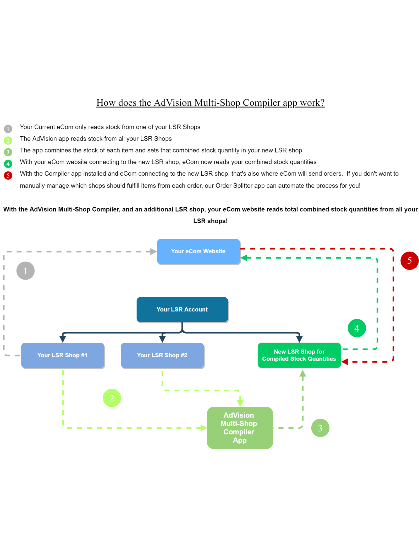 05 RMX Derailleur Hanger