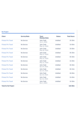 100% 100% iTrack Glove