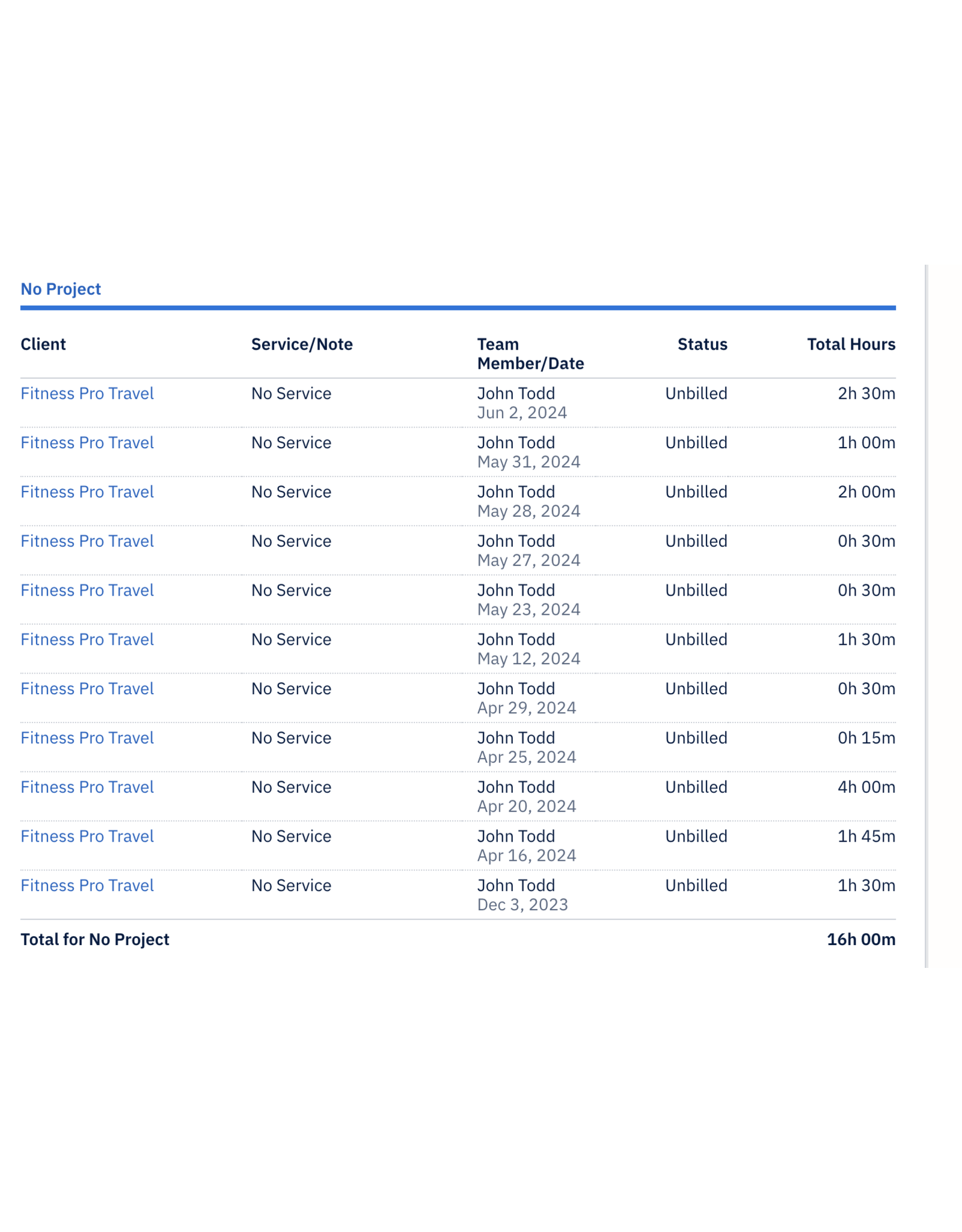 100% 100% iTrack Glove