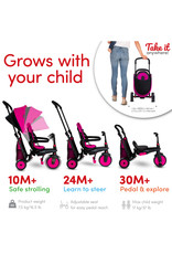 SmarTrike SmarTrike STR3 Folding Stroller Trike - Pink