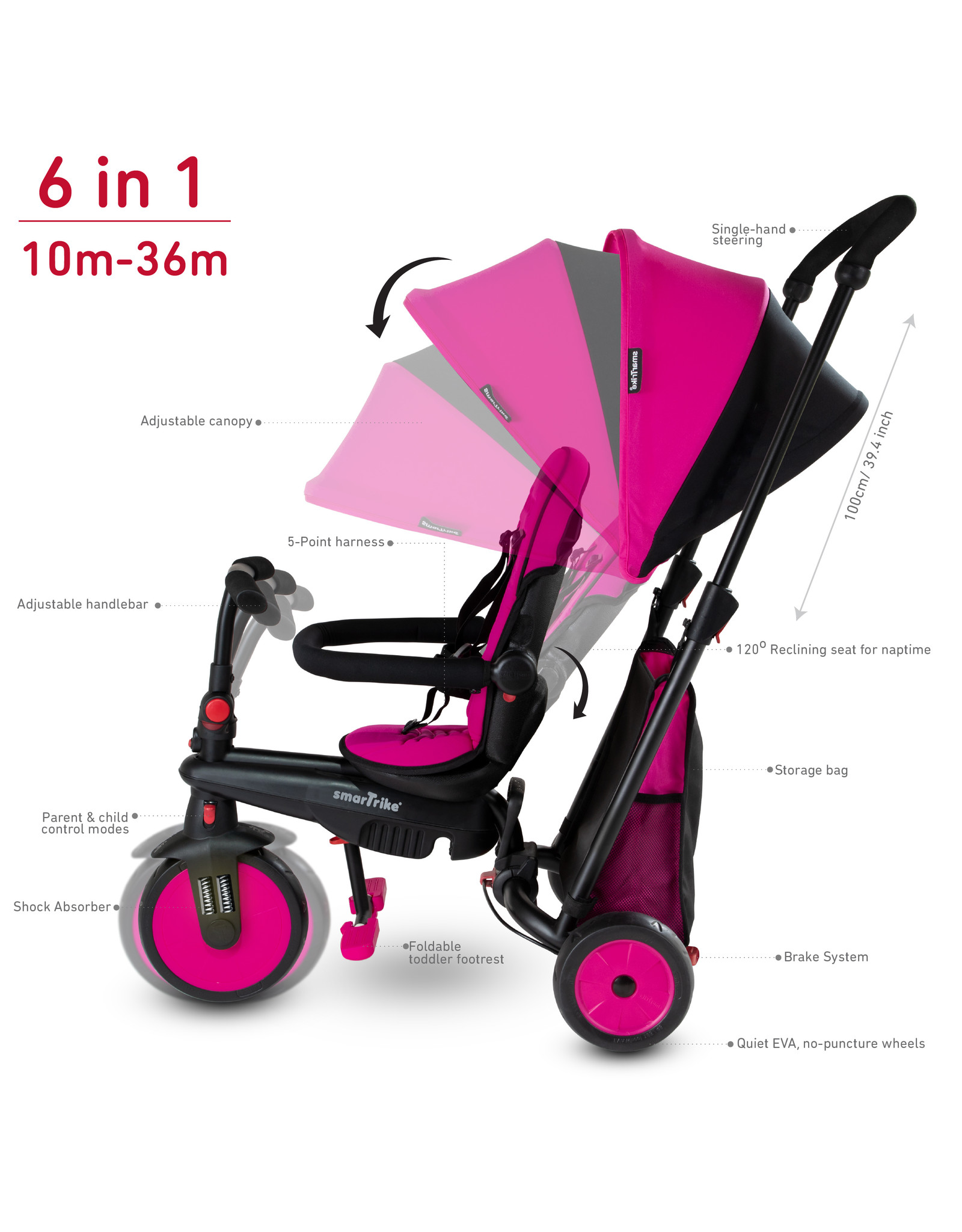 SmarTrike SmarTrike STR3 Opvouwbare kinderwagen Trike - Roze