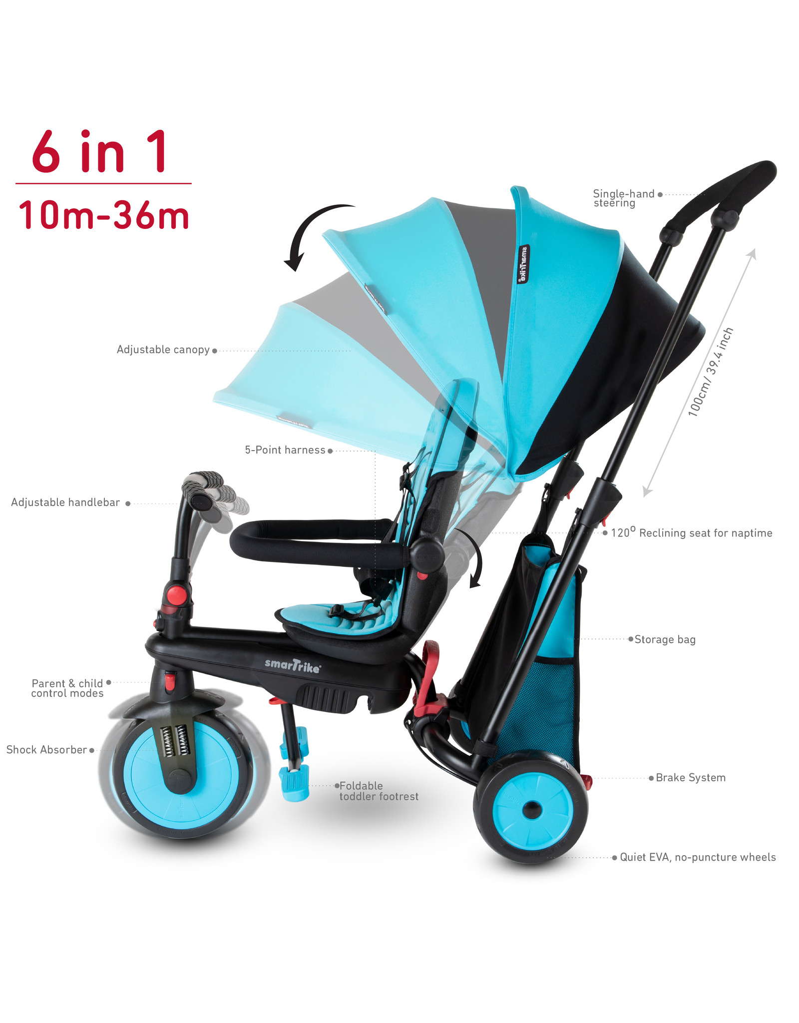 SmarTrike SmarTrike STR3 Opvouwbare kinderwagen Trike - Blauw