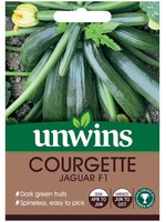 Unwins Courgette - Jaguar F1