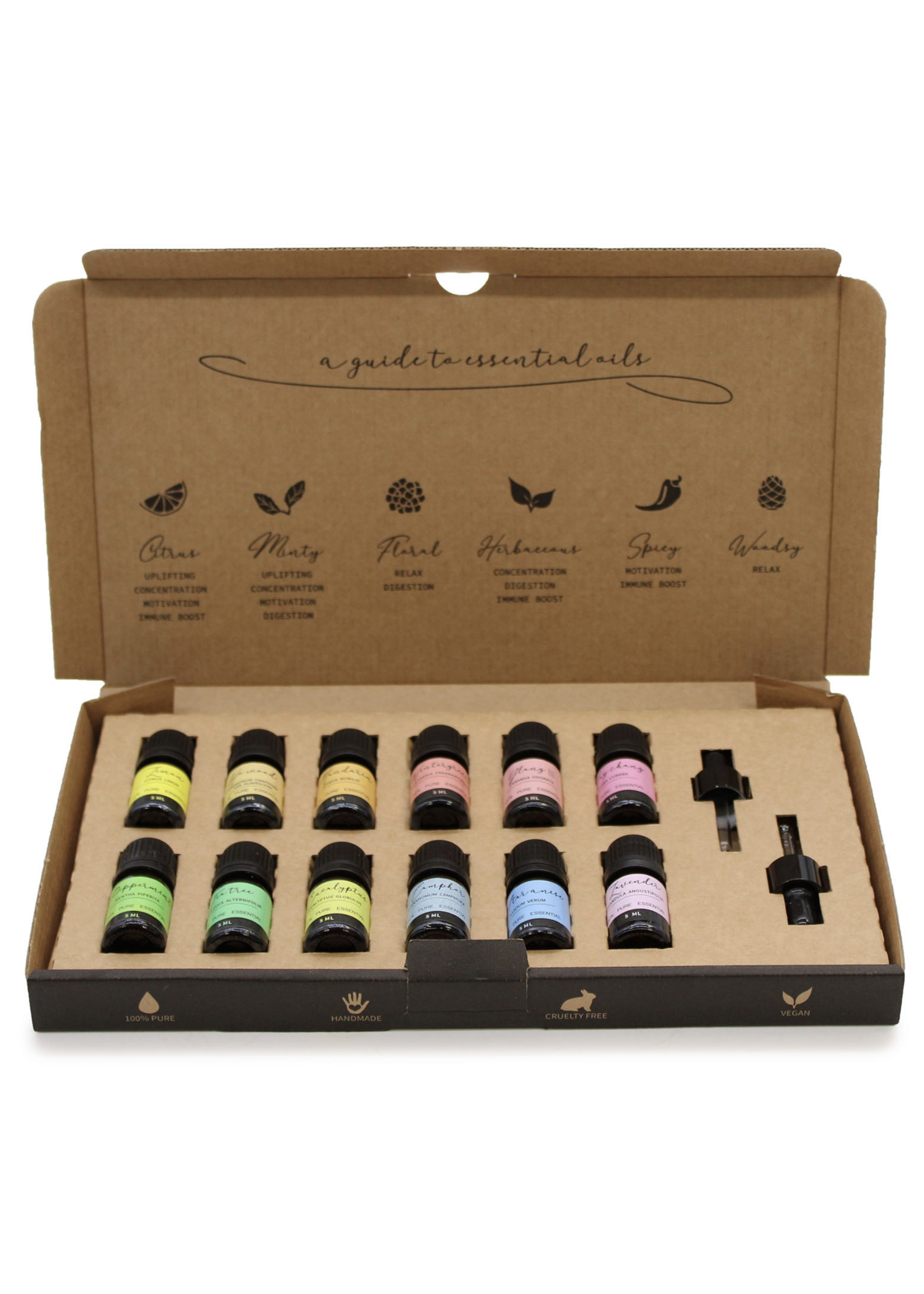 Ancient Wisdom Aromatherapy Essential Oil Set - Starter Pack