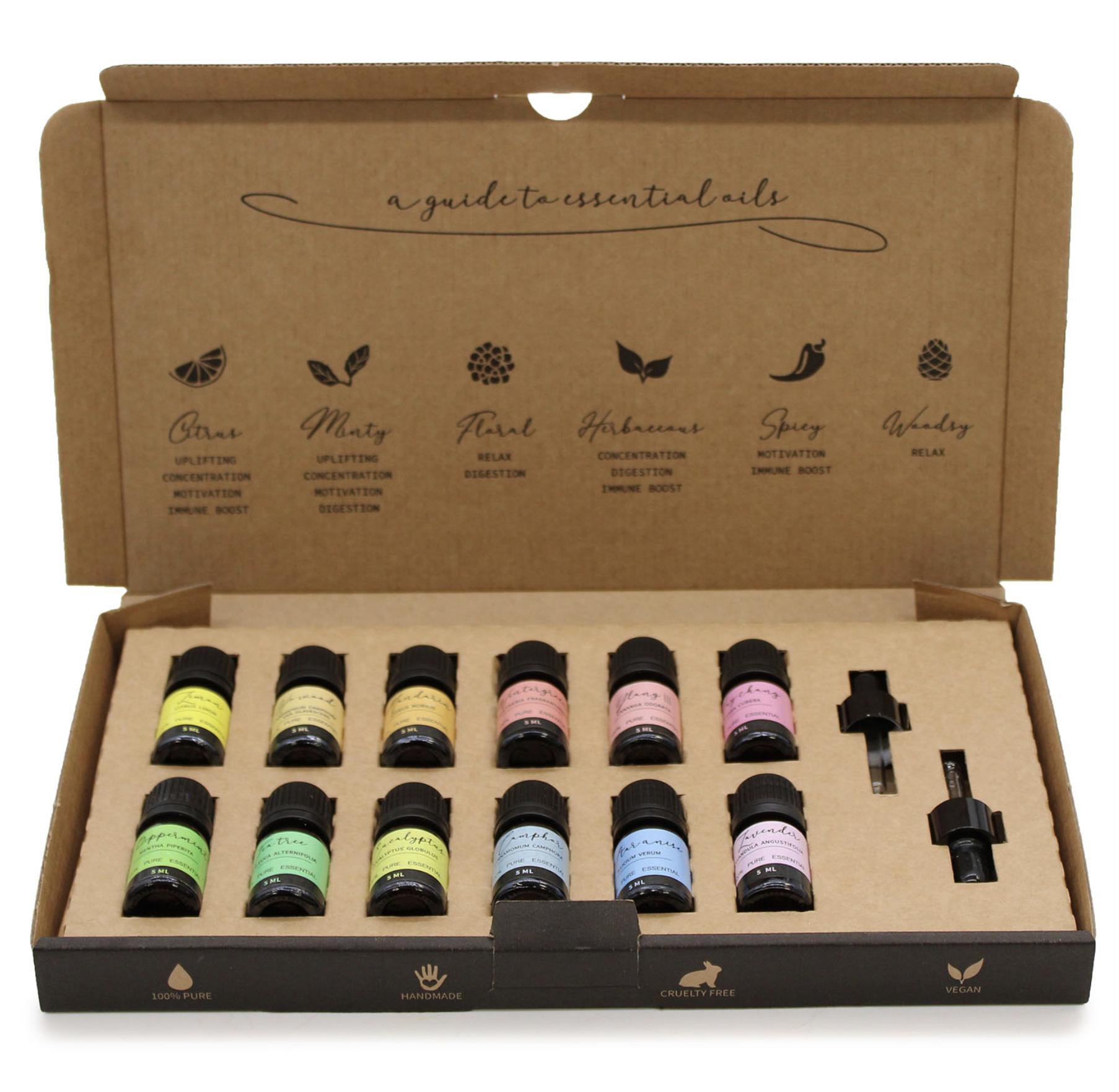 Aromatherapy Essential Oil Set - Starter Pack - Clock’s Home and Garden