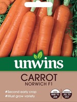 Unwins Carrot - Norwich F1