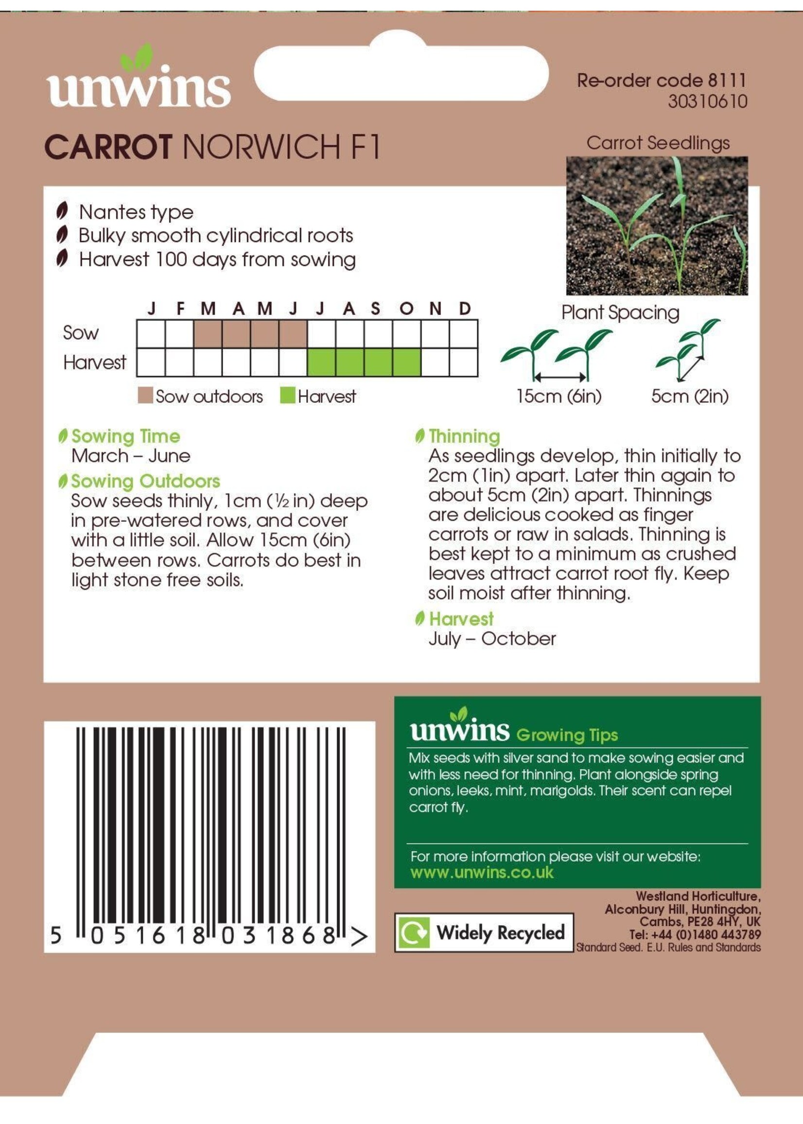 Unwins Carrot - Norwich F1