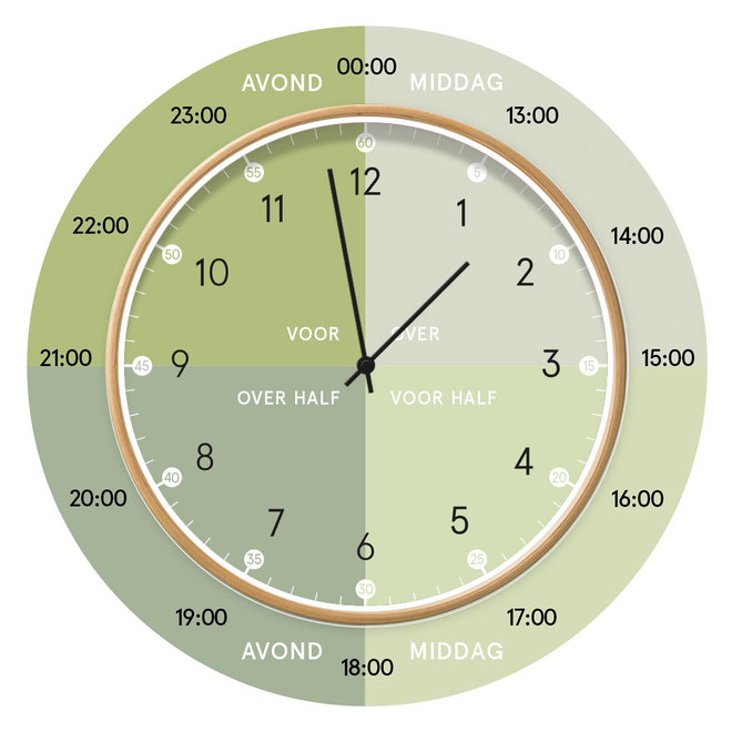 Learning clock Fresh Green