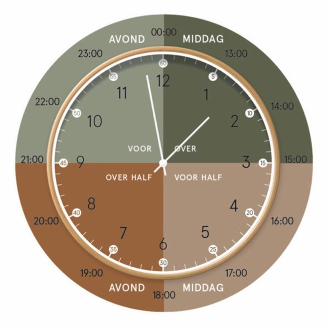 Learning clock Green Brown