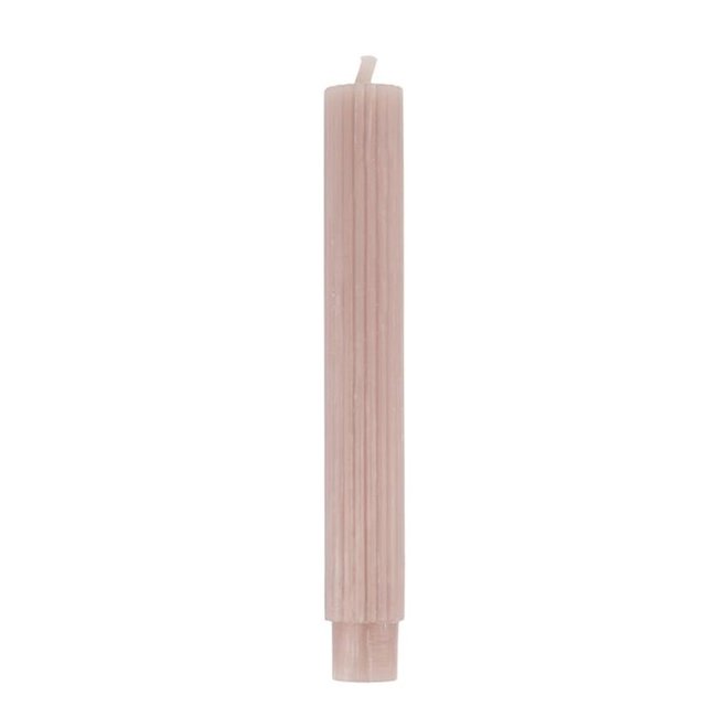 Candle  ribbed loam set/2