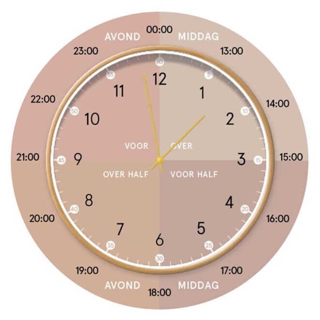 Learning clock Soft Pink