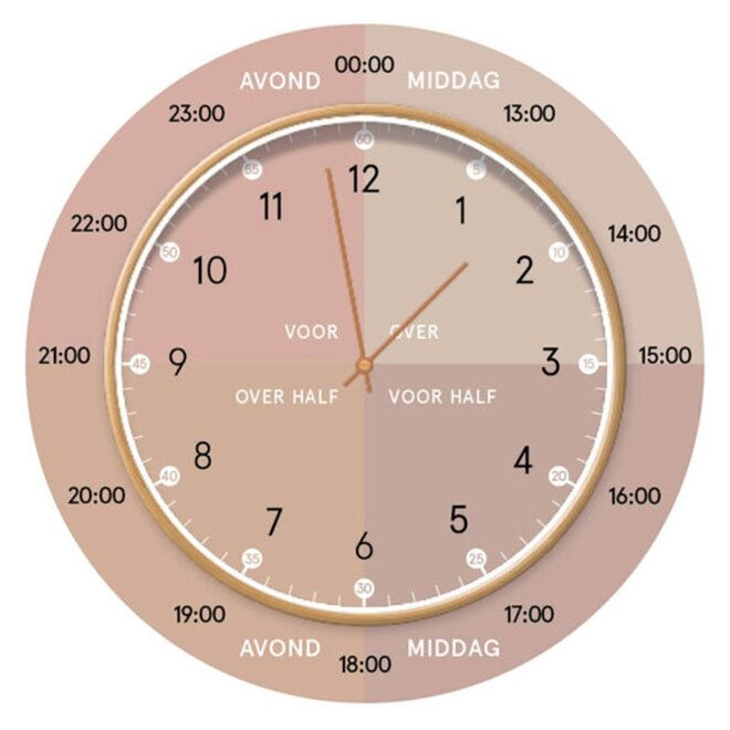 Learning clock Soft Pink