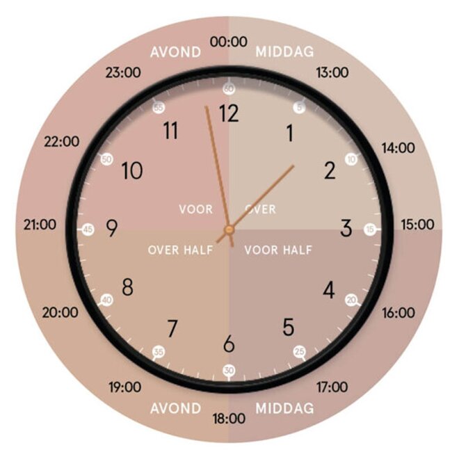 Learning clock Soft Pink