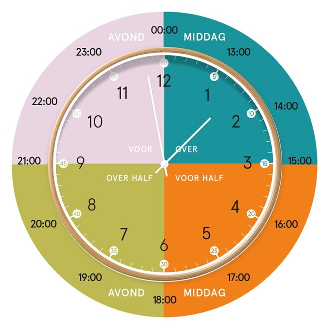 Learning clock Dazzling Tones