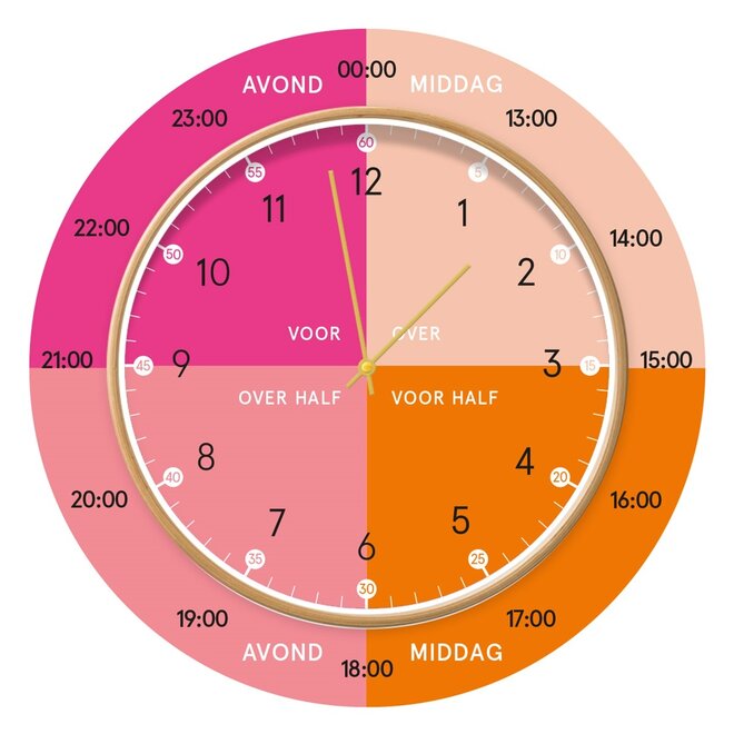 Learning clock Glossy Pink