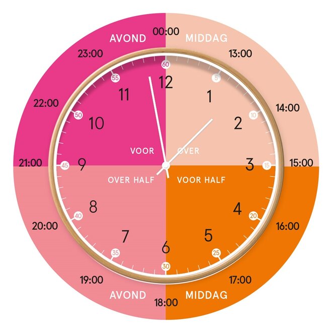 Learning clock Glossy Pink