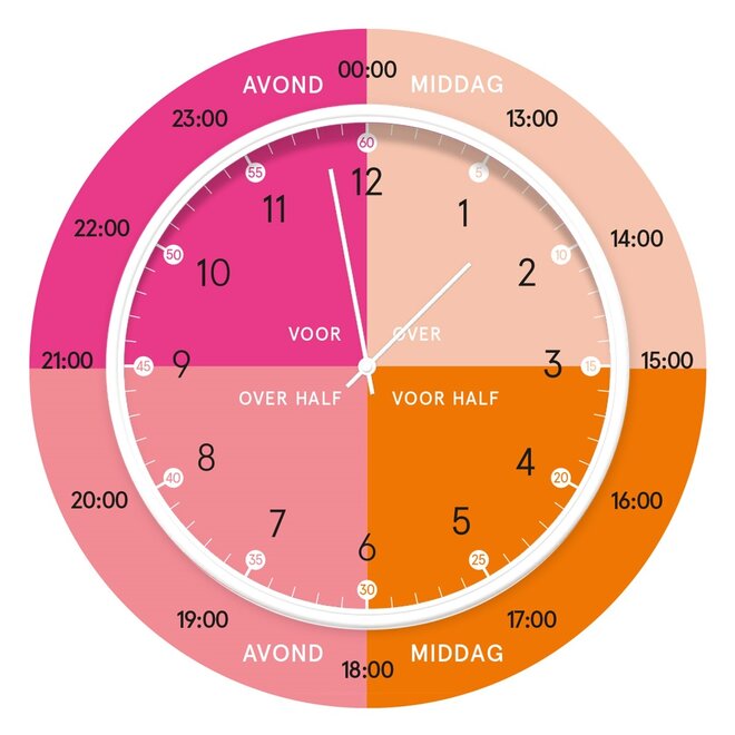 Learning clock Glossy Pink