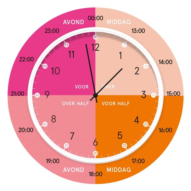 Learning clock Glossy Pink