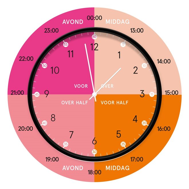 Learning clock Glossy Pink